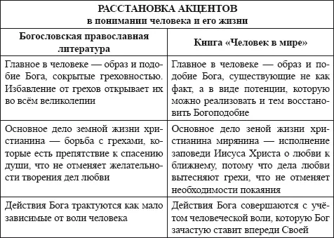 Изложение ведётся простым доступным языком с примерами и аналогиями но не - фото 1