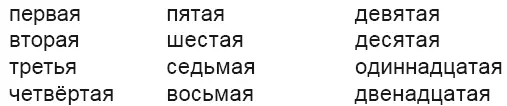 Потом берут ряд с тремя стопками в число которых входит интересующая гадающего - фото 1