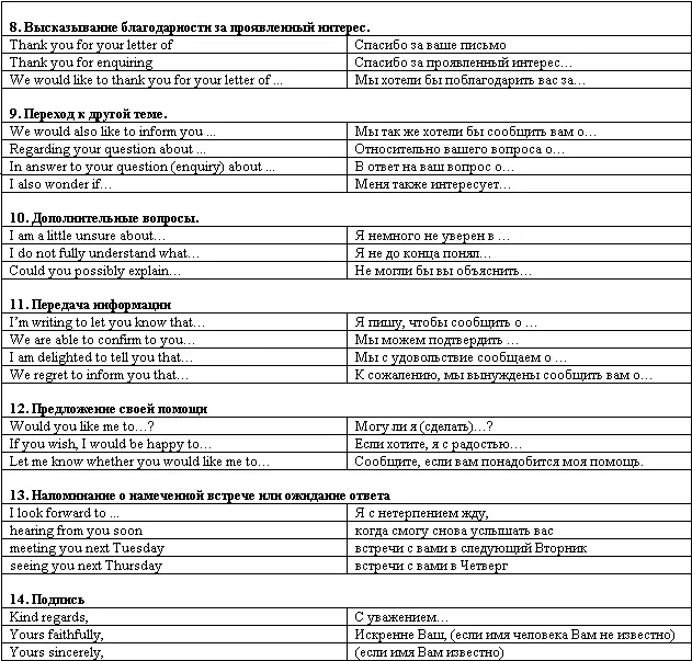 Письмозапрос информации Письмозапрос информации Inquiry Letter - фото 2