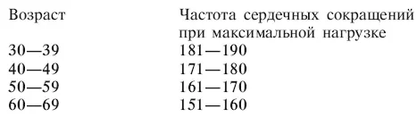 КОМПЛЕКС 24 ФОРМЫ ГИМНАСТИКИ ТАЙЦЗИЦЮАНЬ ЧАСТЬ 1 ФОРМЫ 123 Исходное - фото 1