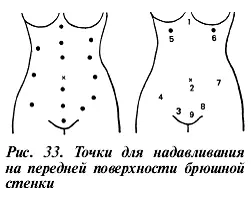Чтобы воздействовать методом шиацу на пациента со слабой брюшной стенкой - фото 18