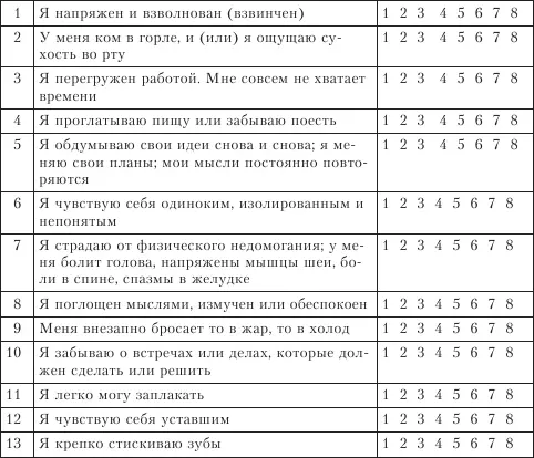 Подсчитайте сумму баллов по всем вопросам Чем она больше тем выше уровень - фото 7