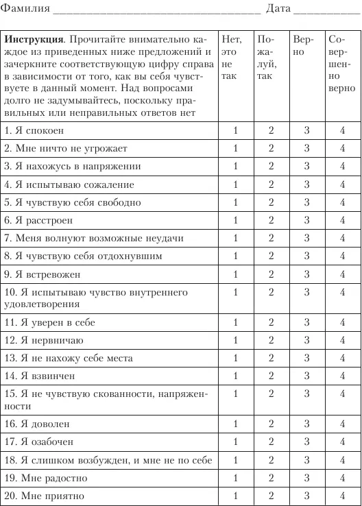 Бланк выполнения 2 Шкала самооценки Обработка и интерпретация - фото 2