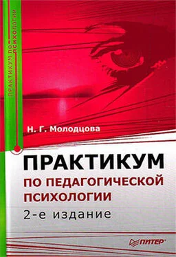 Наталья Молодцова Практикум по педагогической психологии обложка книги