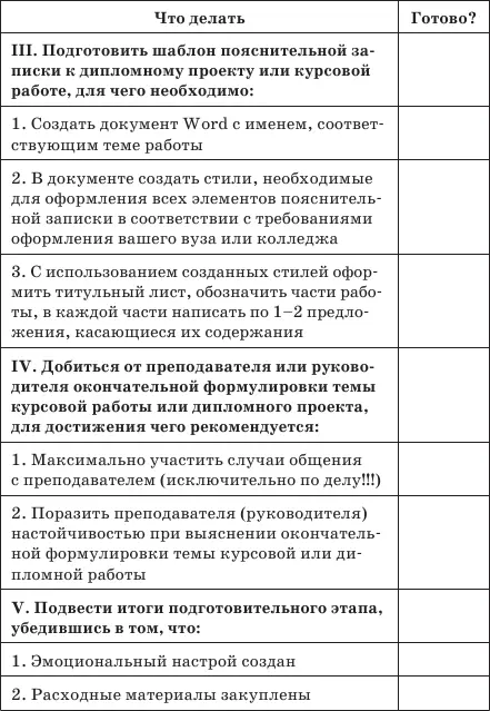 Подобное начало позволит достигнуть следующих преимуществ созданный - фото 3