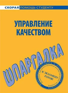 Мария Клочкова Управление качеством. Шпаргалка обложка книги