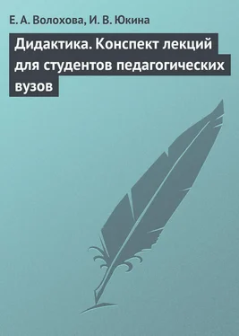 Ирина Юкина Дидактика. Конспект лекций для студентов педагогических вузов обложка книги