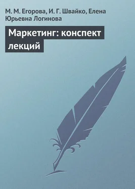 Елена Логинова Маркетинг: конспект лекций обложка книги