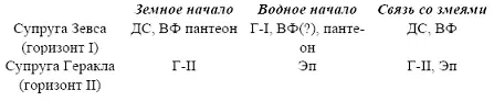 Все это заставляет утверждать что мы имеем дело не просто со сходными - фото 9
