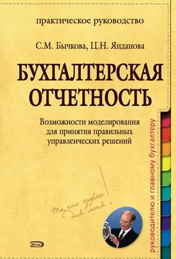 Цыремжид Янданова Бухгалтерская отчетность. Возможности моделирования для принятия правильных управленческих решений обложка книги