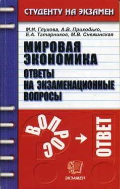 Коллектив авторов Мировая экономика обложка книги