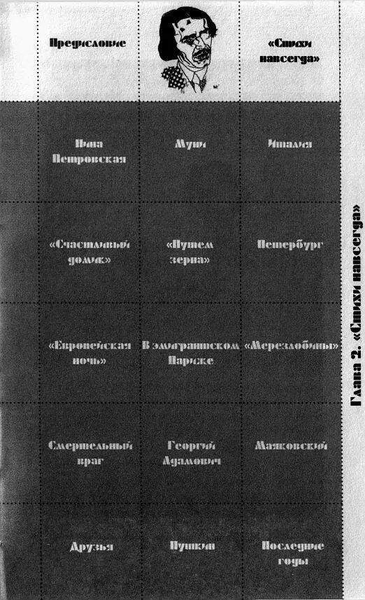 Владислав Ходасевич 1911 год Знаменитая 3я классическая гимназия помещалась - фото 5