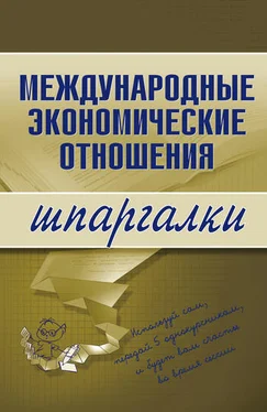 Надежда Носова Международные экономические отношения обложка книги