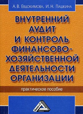 А. Евдокимова Внутренний аудит и контроль финансово-хозяйственной деятельности организации обложка книги