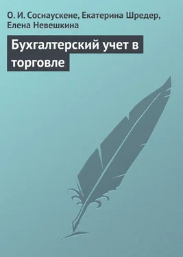 Елена Невешкина Бухгалтерский учет в торговле обложка книги