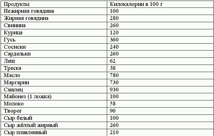 Стиль жизни молодость - фото 8