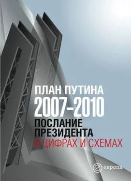 Глеб Павловский План Путина 2007-2010. Послание Президента в цифрах и схемах обложка книги