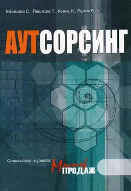 Нина Коник Аутсорсинг обложка книги