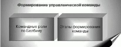 УПРАВЛЕНЧЕСКАЯ КОМАНДА Управленческая команда организации обычно состоит из - фото 11