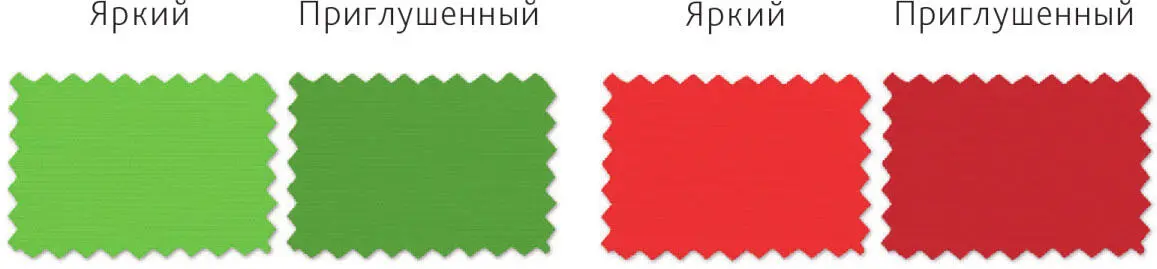 Подведем итоги основных характеристик цвета 1 СВЕТЛОТА Цвет становится - фото 10