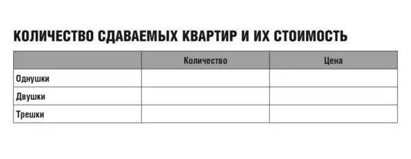Далее тебе нужно узнать какие сайты работают в твоем регионе городе или - фото 4