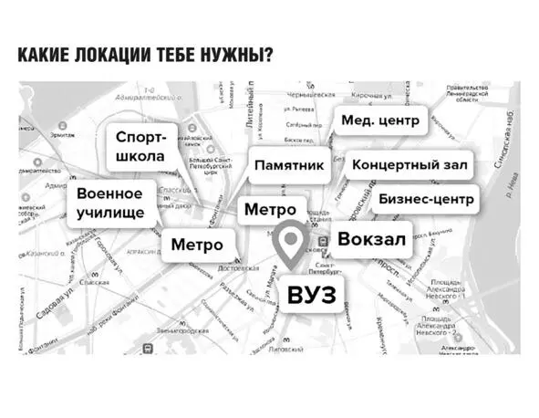 Хорошие квартиры те рядом с которыми есть перечисленные ниже магниты 1 - фото 5