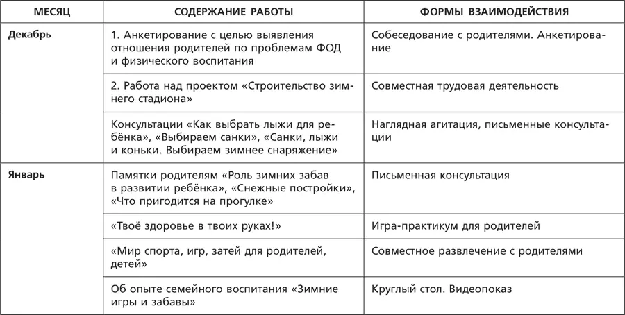 Приложение 2 Оформление участков детского сада в зимний период При - фото 1