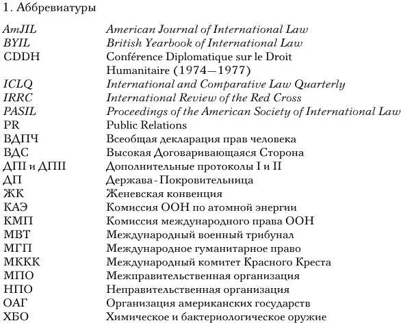 2 Сокращенные ссылки на цитируемые источники От издателя Издательство - фото 1