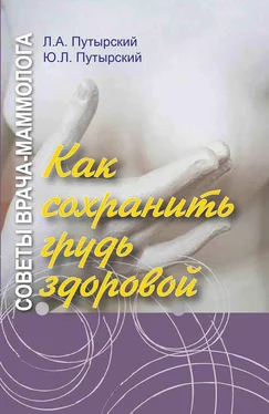Юрий Путырский Советы врача-маммолога. Как сохранить грудь здоровой обложка книги