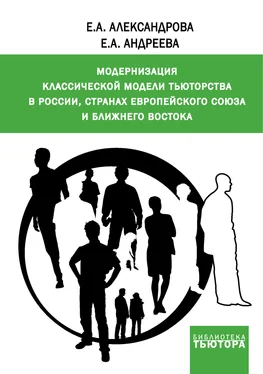 Екатерина Александрова Модернизация классической модели тьюторства в России, странах Европейского союза и Ближнего Востока обложка книги