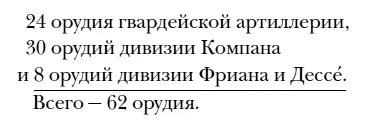 Начальник артиллерии 3го корпуса генерал Фуше поставит все гаубицы 3го и - фото 3