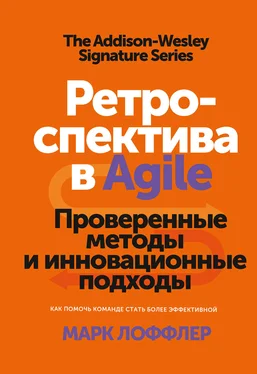 Марк Лоффлер Ретроспектива в Agile обложка книги