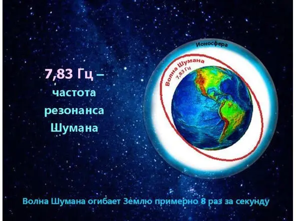 Это и есть тот Главный Ветер о котором мы говорим Интересно что именно на - фото 2