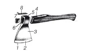 Рис 117 Топор 1 лезвие 2 фаска3 головка 4 топорище 5 - фото 17