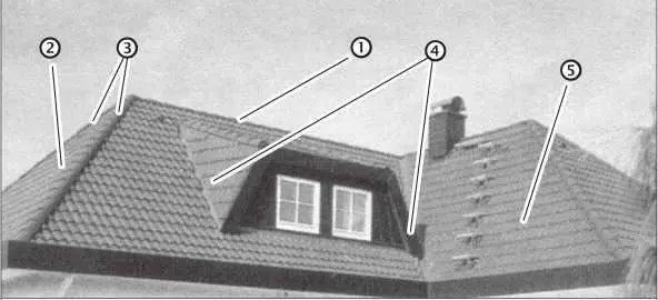 1 конек 2 вальма 3 ребра 4 ендовы 5 скат Вальмовая крыша - фото 8