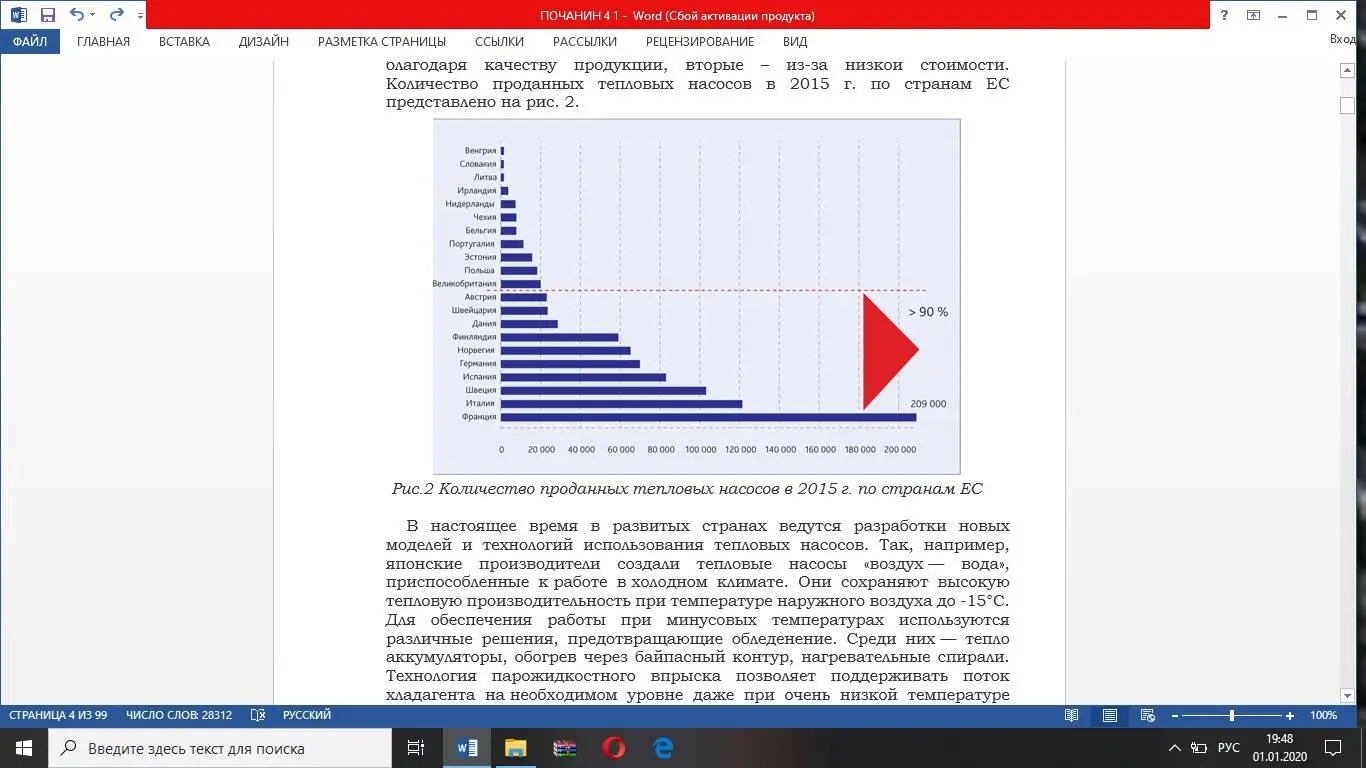 Рис2 Количество проданных тепловых насосов в 2015 г по странам ЕС - фото 2