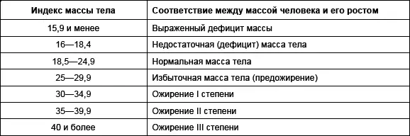В отечественной литературе наибольшее распространение получила классификация - фото 2