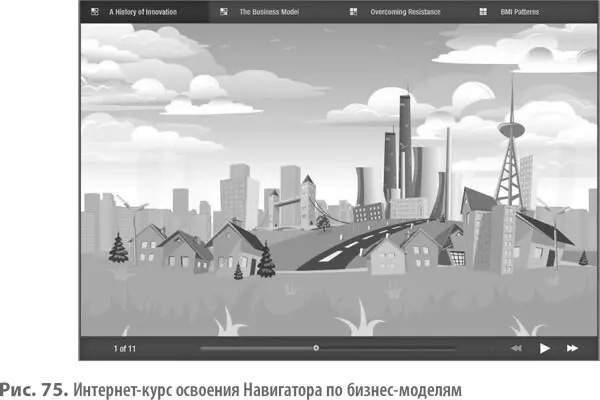 Карточкишаблоны Некоторые наши партнеры обращались к нам с просьбой - фото 189