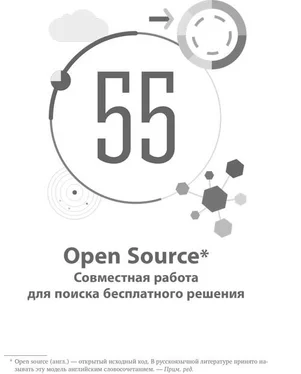 Оливер Франкенбергер Оливер Гассман Бизнес-модели 55 лучших шаблонов обложка книги