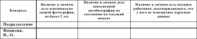Полковник доложил что двумя днями ранее у него был директор производства - фото 21