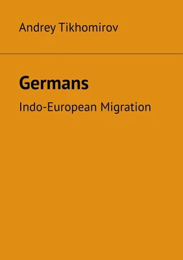 Andrey Tikhomirov Germans. Indo-European Migration обложка книги