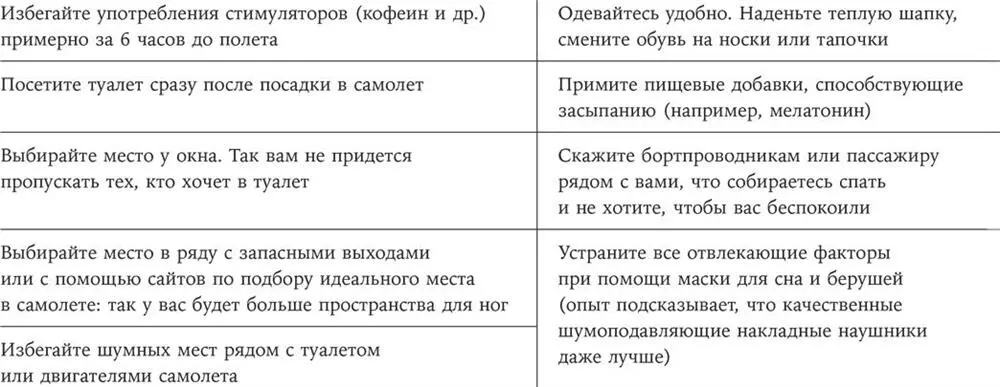 Постарайтесь заснуть сразу после окончания посадки в самолет Взлет и - фото 54