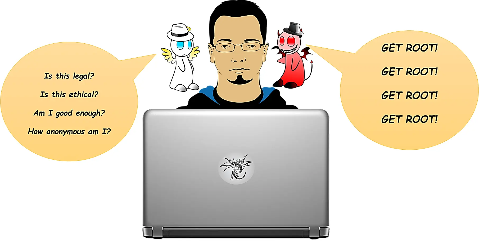 Figura 1 El dilema del hacker Algunas Palabras De Precaución Antes de - фото 1