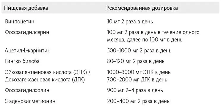 РэйиТерри2034Сегодня с помощью нанороботов в мозге мы написали бы эту книгу - фото 5