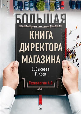 Светлана Сысоева Большая книга директора магазина. Технологии 4.0 обложка книги