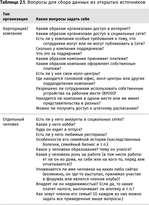 А вот реальная история попавшая в новости в 2017 году подробности здесь - фото 4