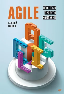 Валерий Фунтов Agile. Процессы, проекты, компании обложка книги