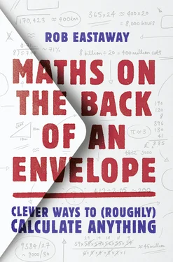 Rob Eastaway Maths on the Back of an Envelope: Clever ways to (roughly) calculate anything обложка книги