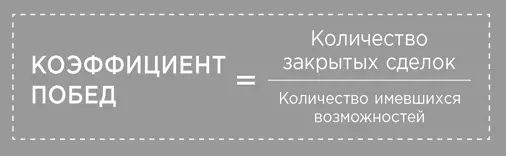 Ваша роль Из этой главы вы узнаете что закрытие сделки это процесс а - фото 2