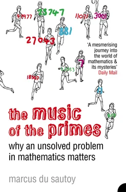 Marcus Sautoy The Music of the Primes: Why an unsolved problem in mathematics matters обложка книги